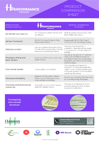 Performance Plywood® Comparison Sheet