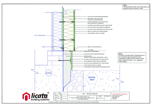 Licata Therm Panel Substrate - Steel Frame - Mineral Brick Slip - Combined 2026