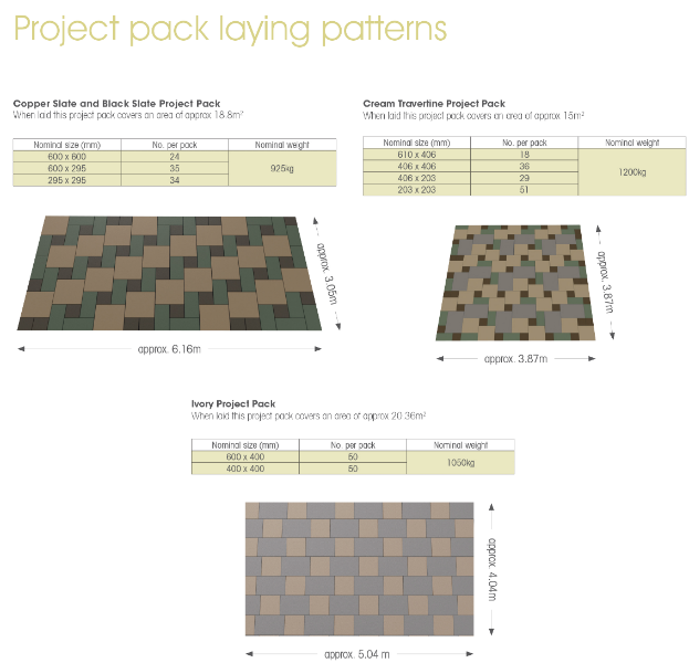 Natural Stone Paving - Laying Patterns
