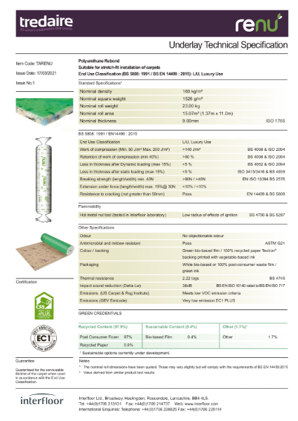 Renu 9mm Specification