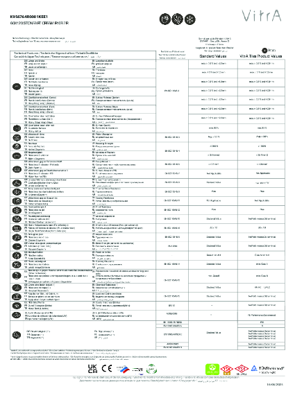 TechnicalDataSheet_K956764R0001KEE1_60X120 STONEART CREAM R10B 7R