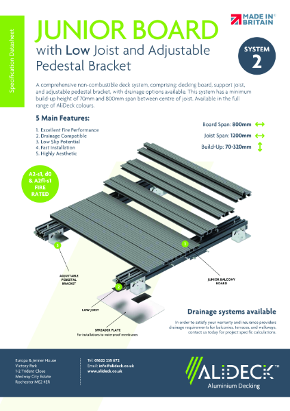 AliDeck System 2