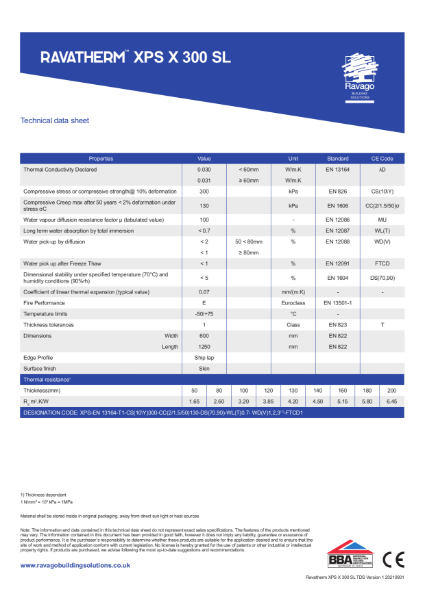Ravatherm XPS X 300 SL Technical Data Sheet