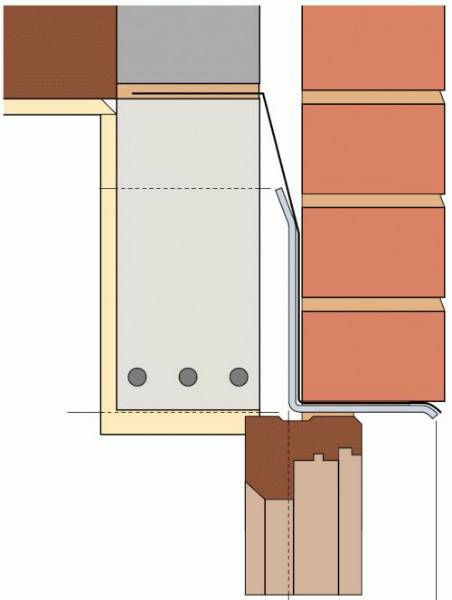 Ancon Single Leaf Lintel