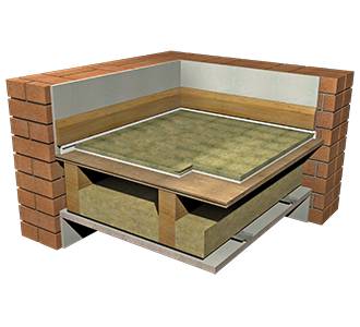 Acoustic timber floor system - Acoustic Platform Floating Floor
