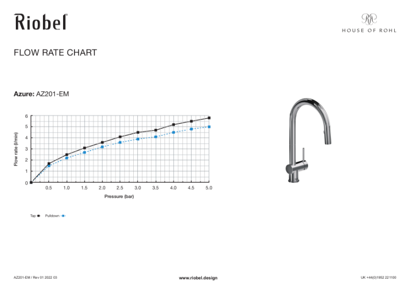 Azure Single Lever Kitchen Mixer With Pull Down Spray Flow Rate