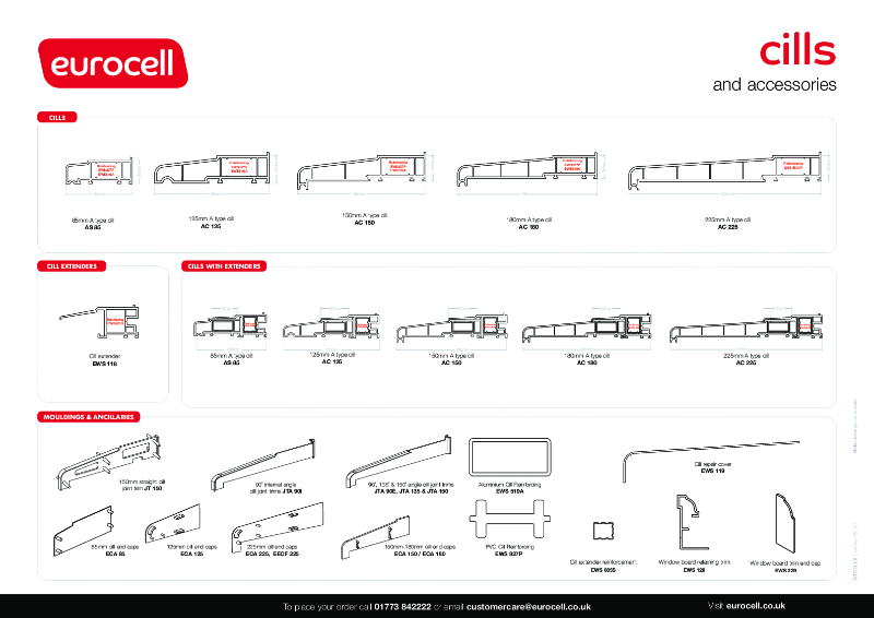 Cills Product Chart