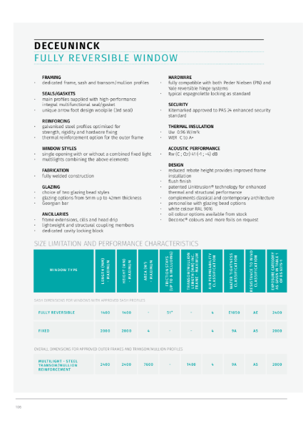 12. Specification Guide - Fully Reversible Window