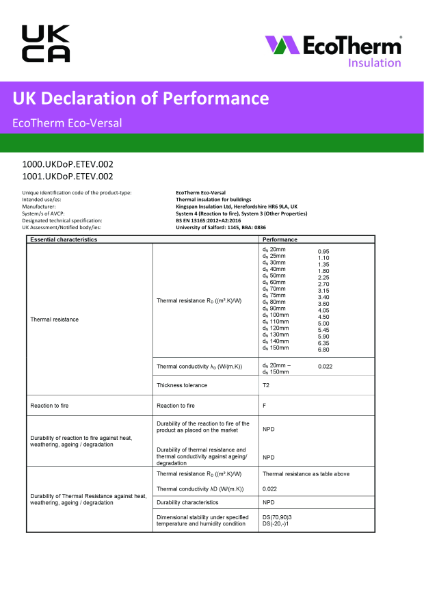 Eco-Versal Insulation Declaration of Performance - 09/24