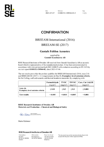 BREEAM ISO 16000-9 Emissions
