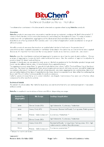 NatraTex Technical Guidance Notes