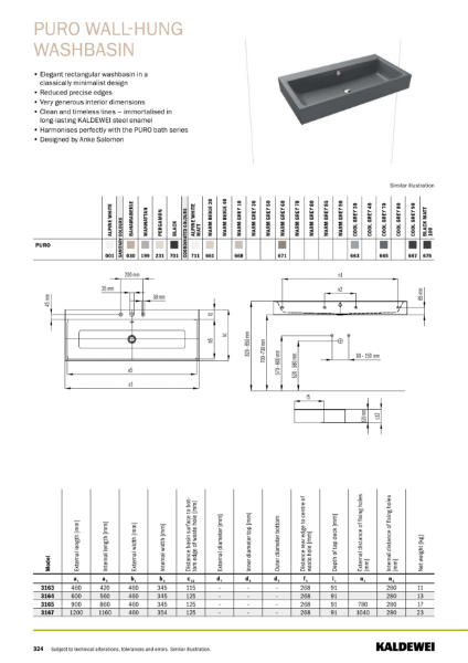 9013_9014_9015_9068 Puro wall hung Basin_Technical data Sheet