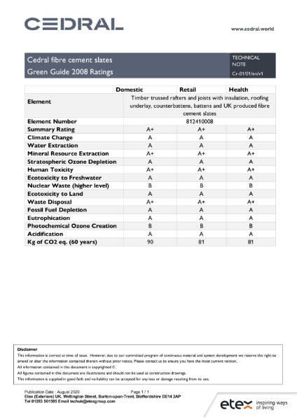 Cedral Roofs - Green Guide 2008 Ratings
