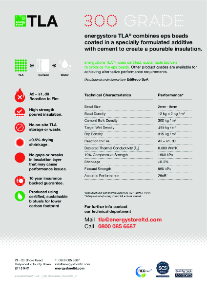 energystore TLA®+ 300 Technical Data Sheet