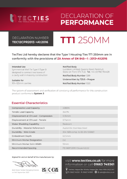 TT1250 Declaration of Performance