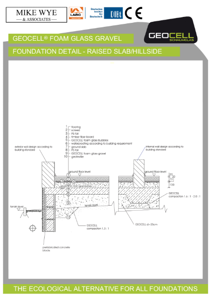 Foundation Detail - Raised Slab Hillside