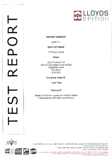 Compressive Load to Failure Test Report