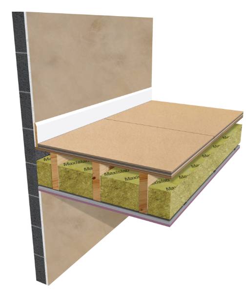 Board and rigid sheet floor systems