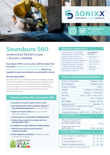 Sonixx Soundsure 560 Leaflet