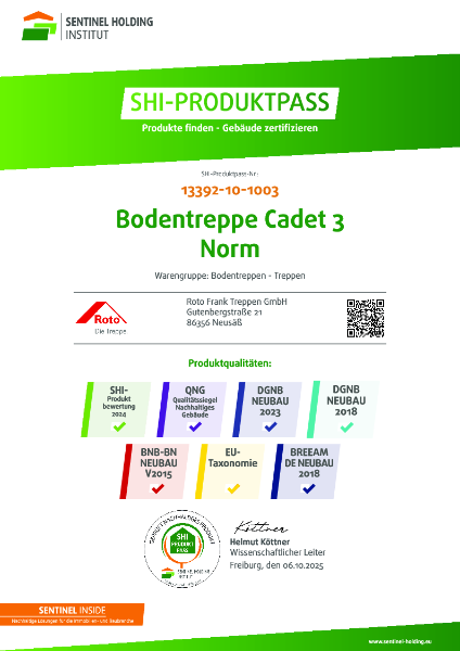 SHI Product Passport