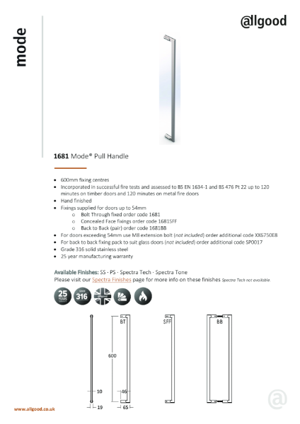 1681-Datasheet Iss05