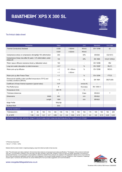 Ravatherm XPS X 300 SL Technical Data Sheet