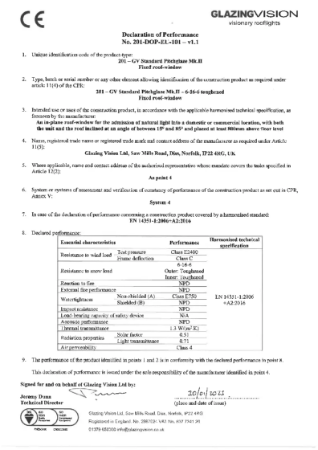 Pitchglaze Declaration of Performance for CE mark - 6-16-6 Toughened