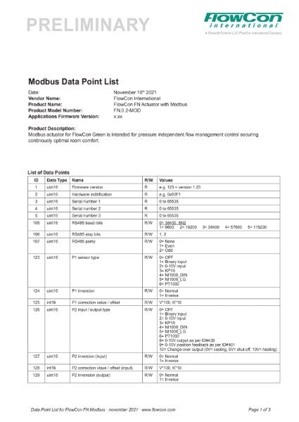 Data Point List FlowCon FN.0.2-Bus Smart Actuator