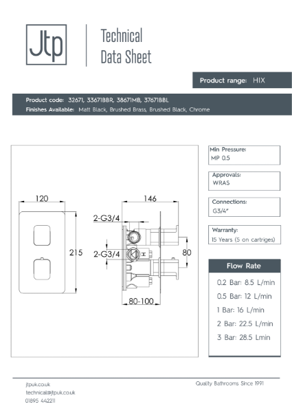 HIX Thermostatic Concealed 2 Outlet Shower Valve – Product Data Sheet