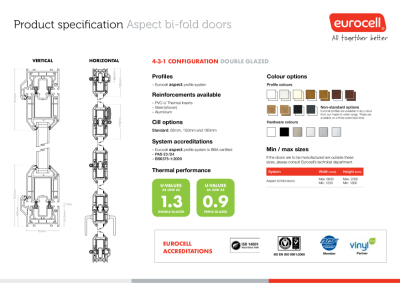 Aspect PVC-U 4-3-1 Bi-Fold Door Product Specification