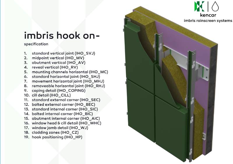 Imbris_hook-on_specification_rev1.3_compressed