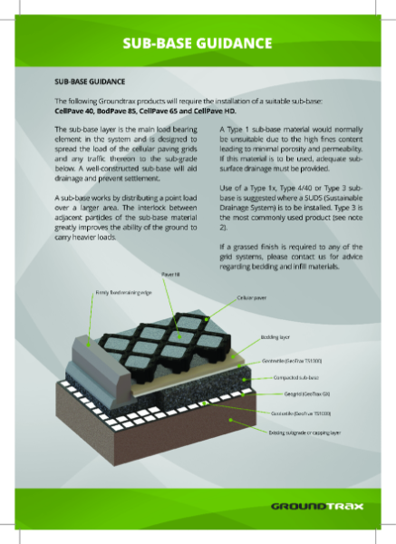 2018_Sub-Base_Guidance