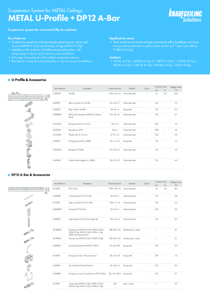 METAL U-Profile + DP12 A-Bar Datasheet