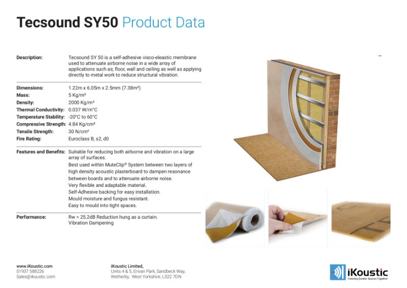 Tecsound® SY50