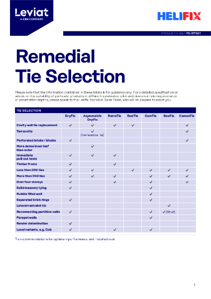 Leviat Helifix Product Sheet - Remedial Tie Selection