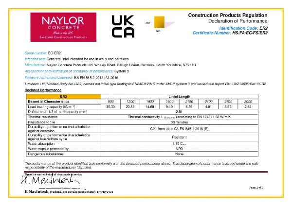 Economy ER2 Declaration of Performance