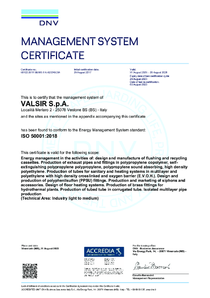 ISO 50001