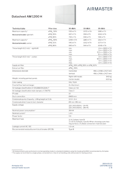 AirMaster MVHR - AM 1200 H