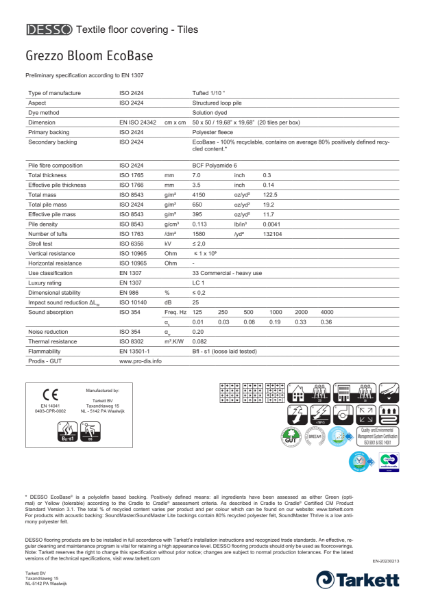 TDS - DESSO Grezzo Bloom