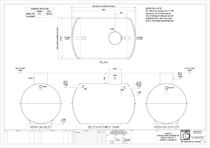 WASH DOWN - 6000L - SINGLE CHAMBER - ADDINGTON TANK (1.8m dia x 2.95m lg)