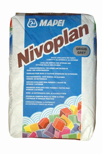 Nivoplan