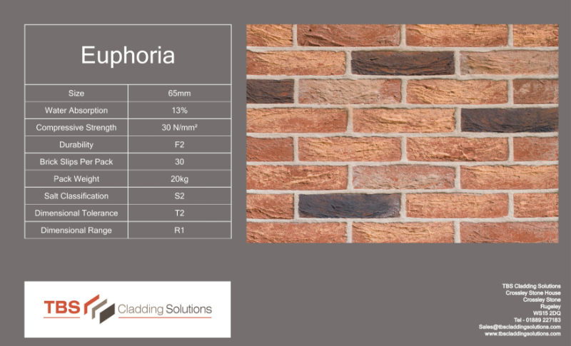 Product Data Sheet Euphoria Brick Slip