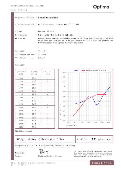 117133 (3) - Acoustic - Rw33dB - 12mm Tx