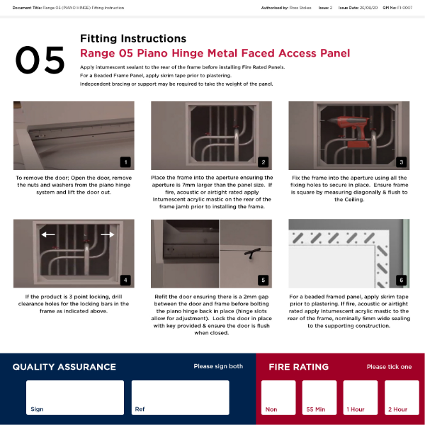 R05 Fitting Instructions