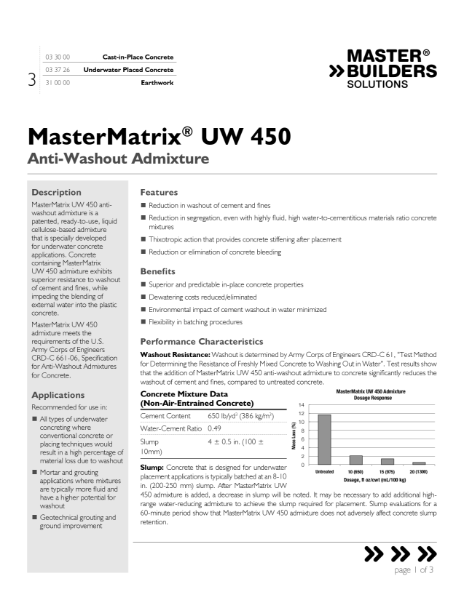 mbs-mastermatrix-uw-450-tds