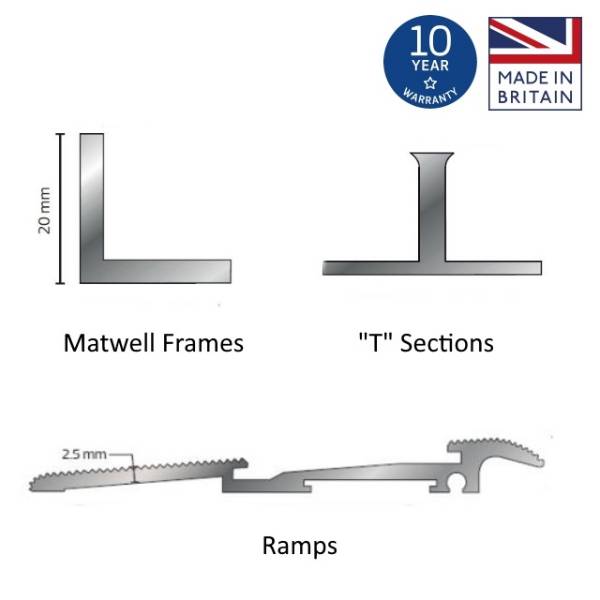 Entrance Matting - Accessories - Matwell Frames & Ramps