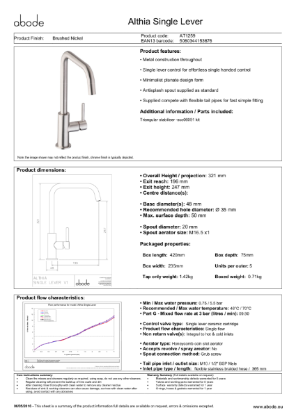 Althia Single Lever Brushed Nickel Consumer Specification