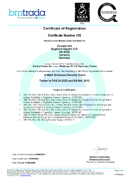 Q-Mark Enhanced Security Door scheme RIBO