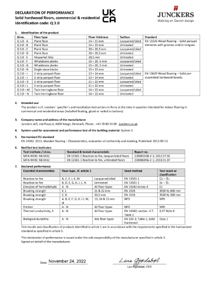 UKCA Declaration of Performance Identification code: Q 3.0
Solid hardwood floors, commercial and residential