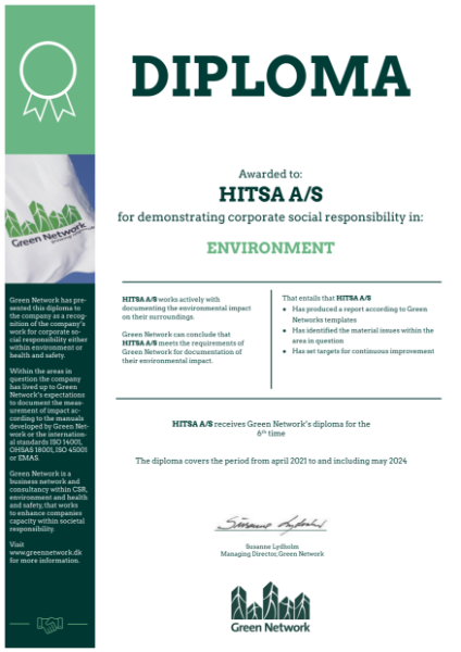 HITSA Green Network Diploma CSR in Environment